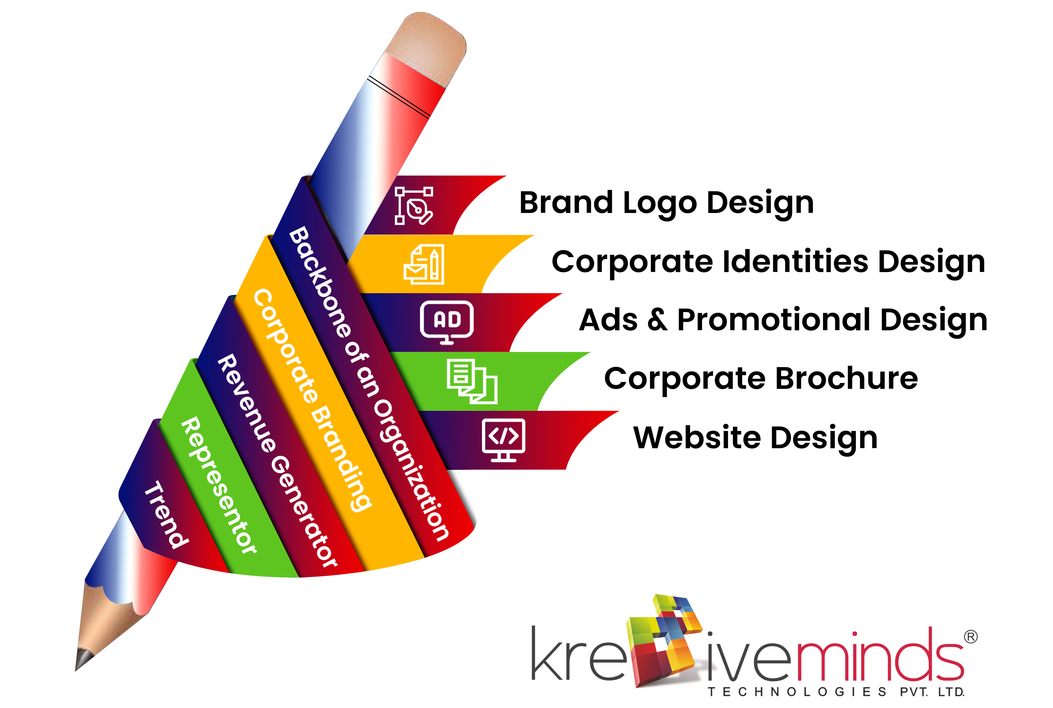 Best printing company in UK for businesses
